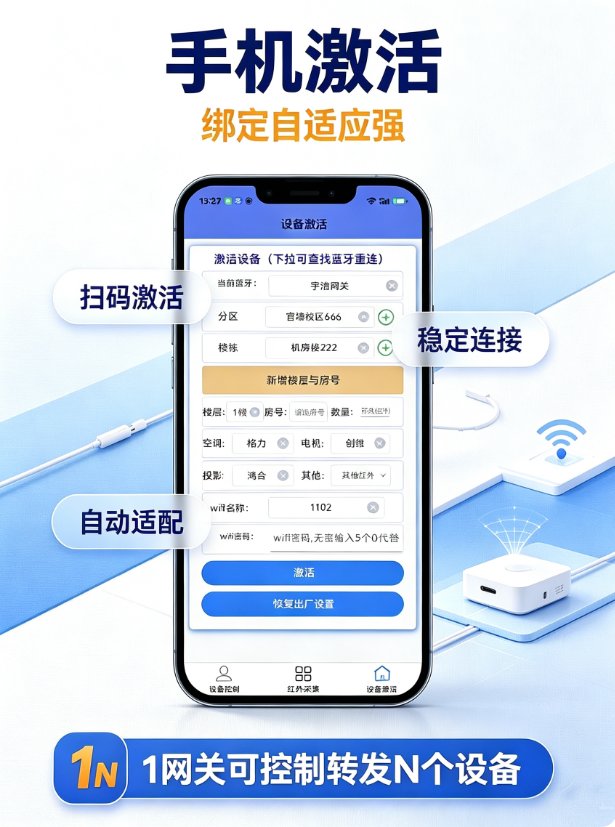 宇浩智联