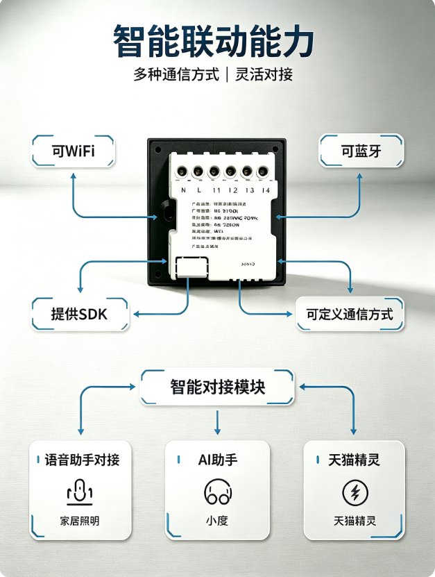 宇浩智联